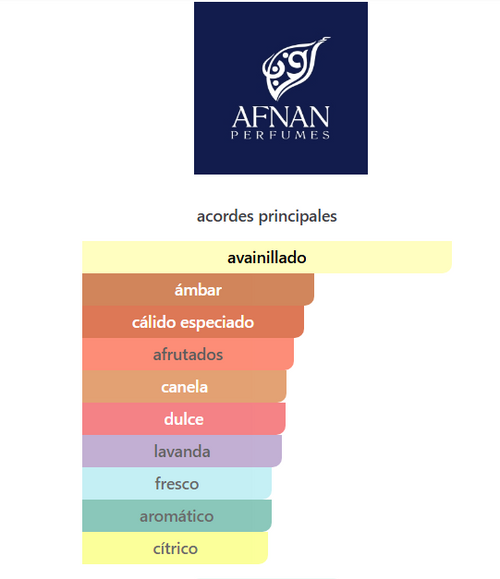 Afnan 9PM EDP (M)